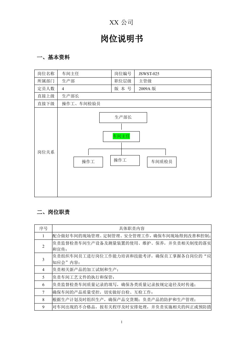 车间主任的岗位说明书