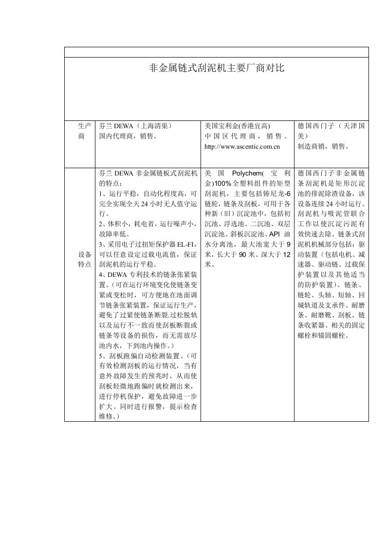 非金属链式刮泥机比较