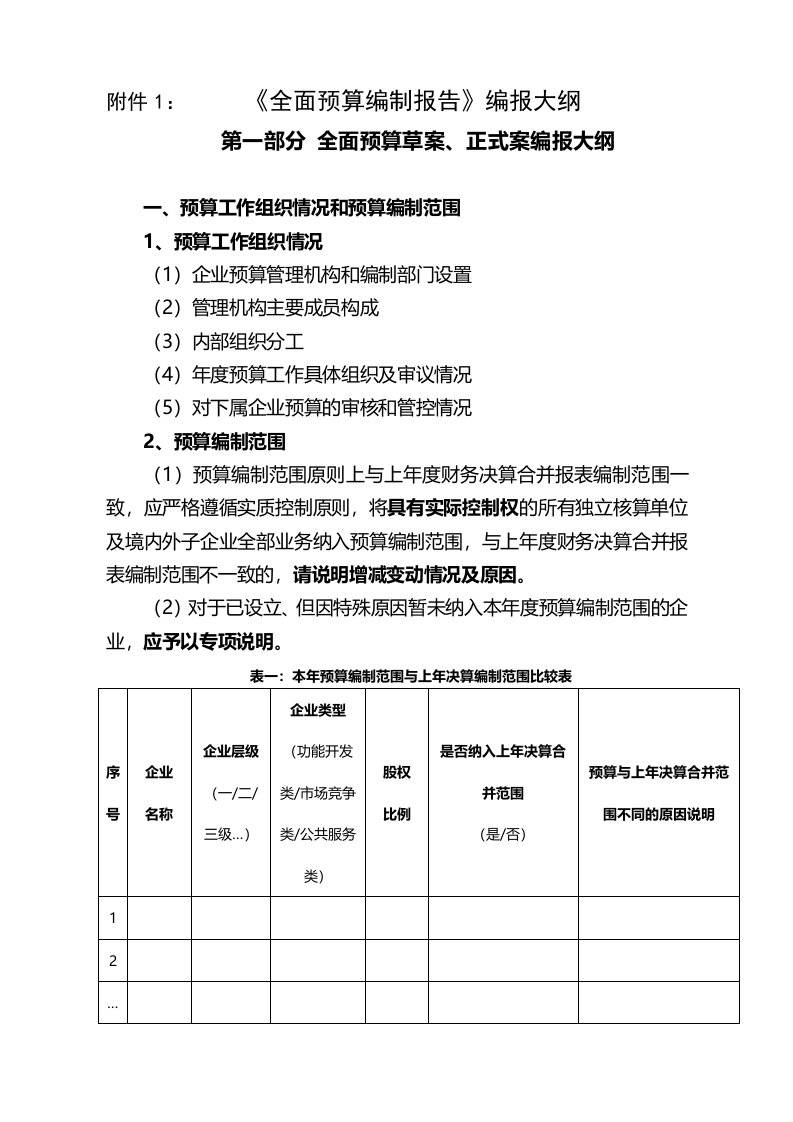 全面预算编制报告编报大纲