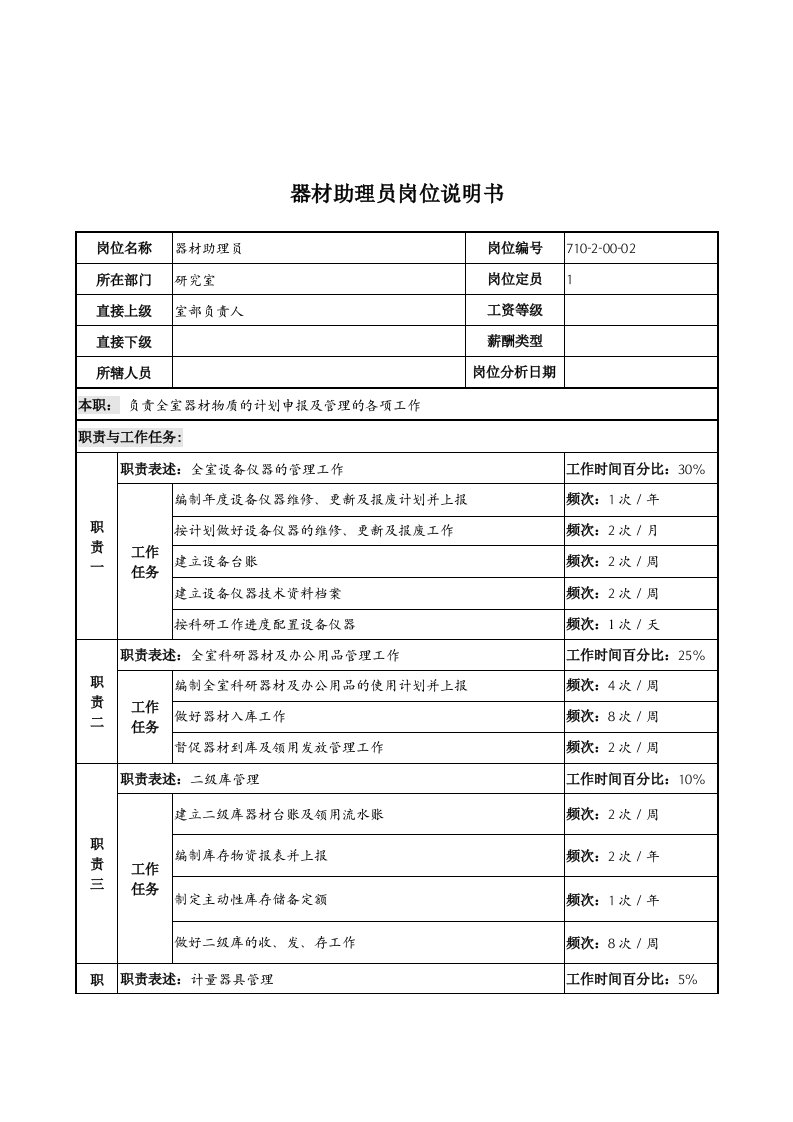 器材助理员岗位职务说明