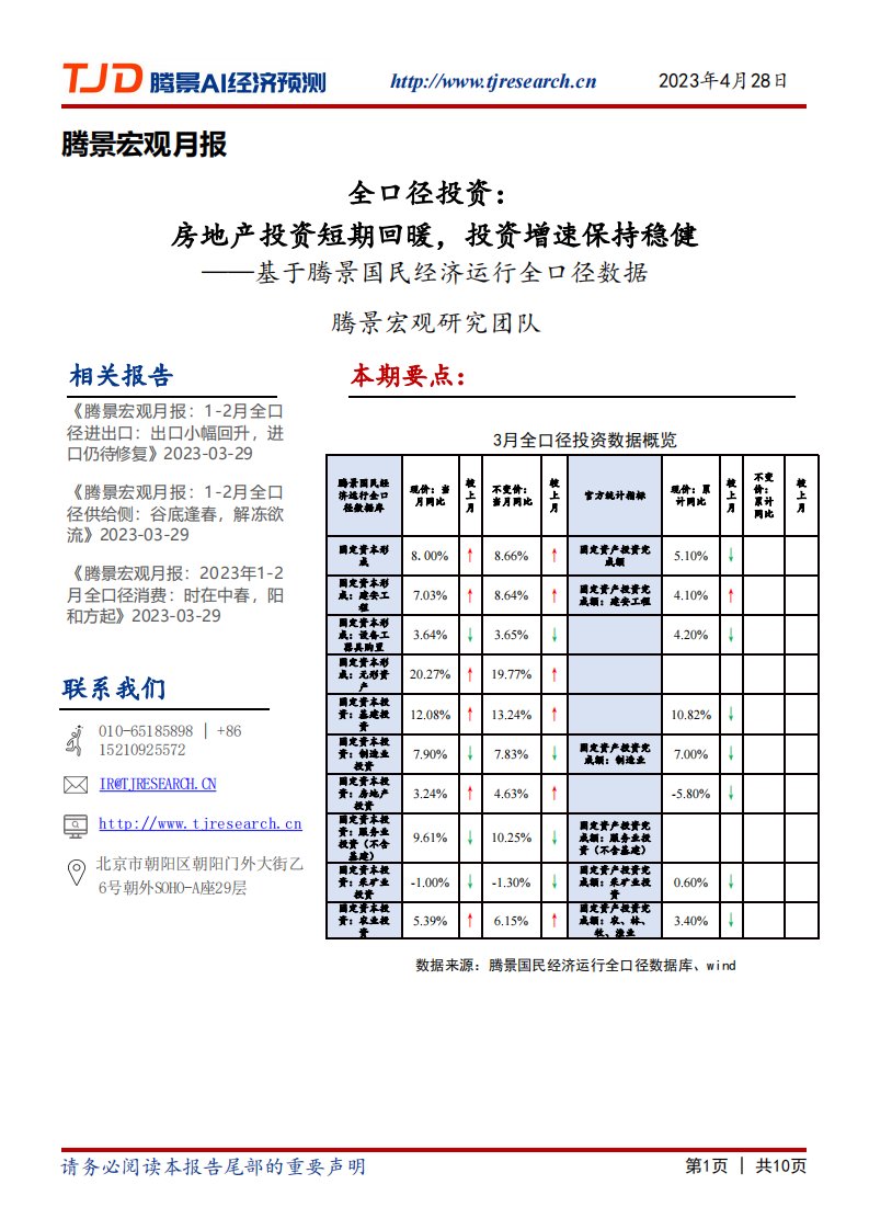 腾景数研-宏观月报：全口径投资：房地产投资短期回暖，投资增速保持稳健-20230428