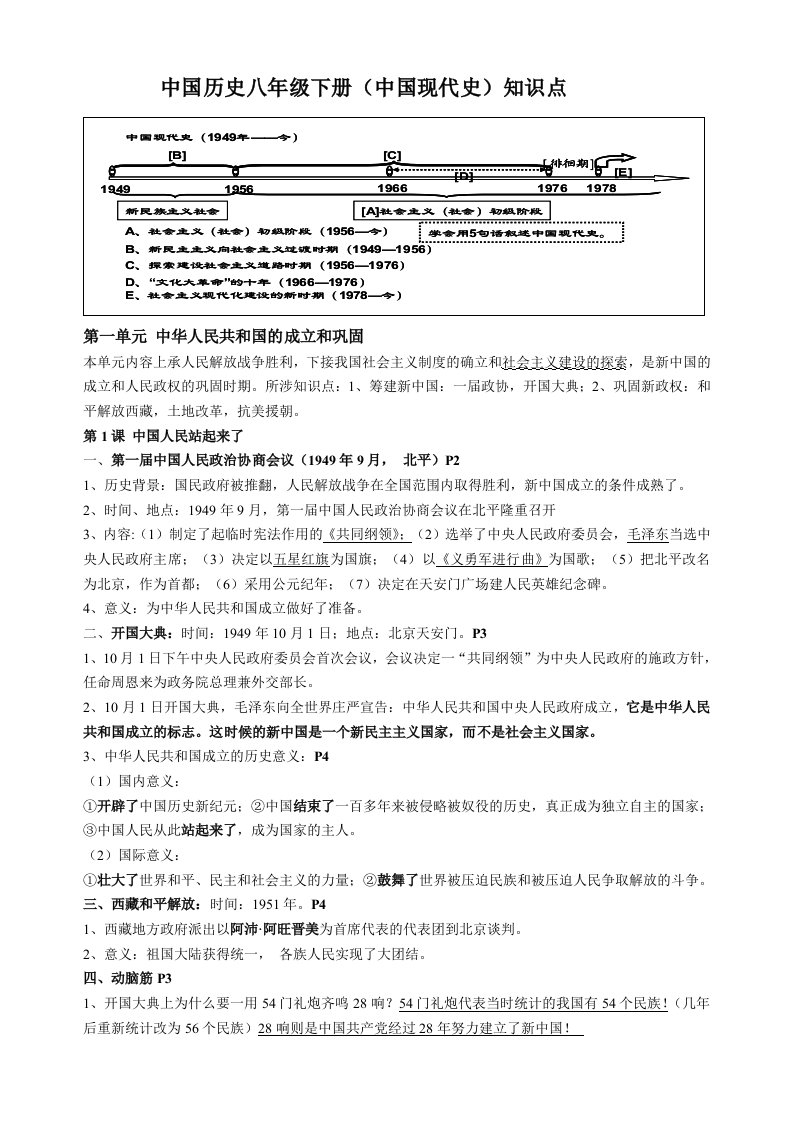 中国历史八年级下册知识点