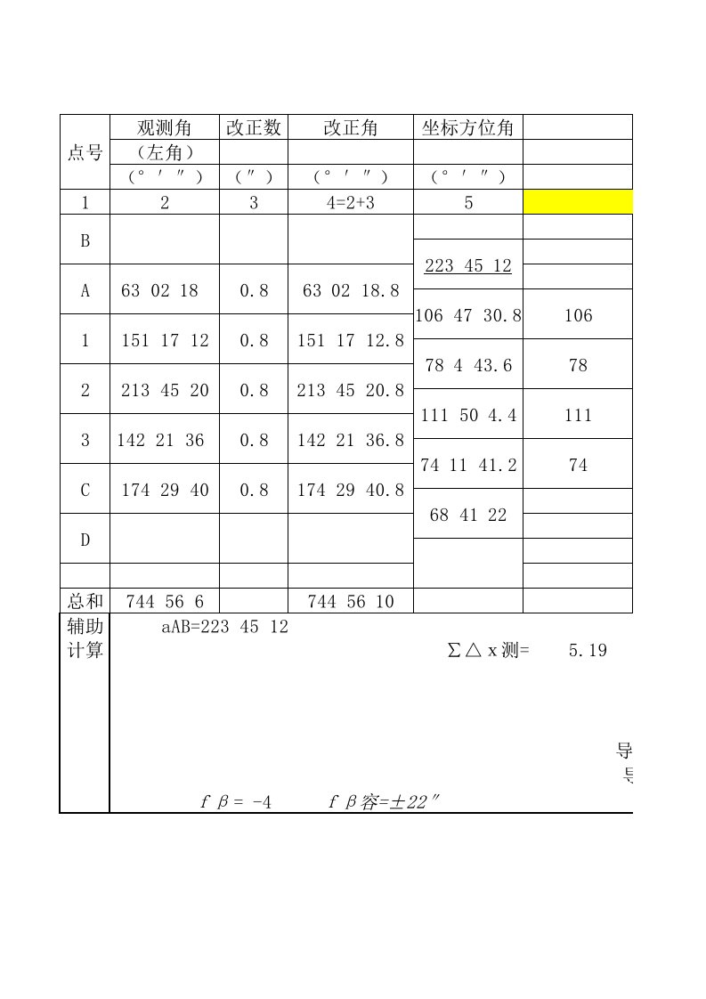 附合导线计算表