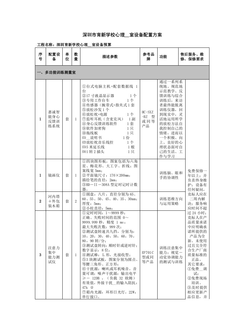 深圳市育新学校心理咨询室设备配置方案