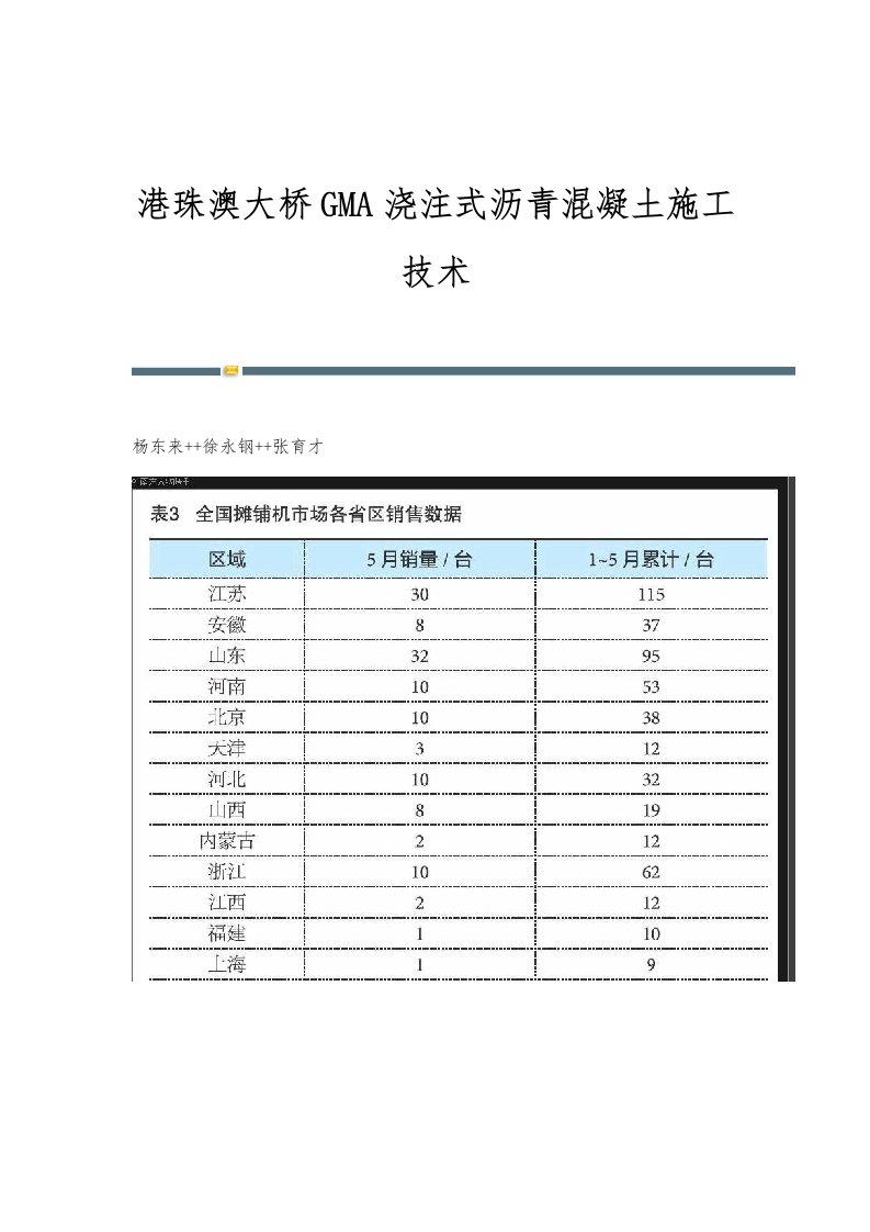 港珠澳大桥GMA浇注式沥青混凝土施工技术