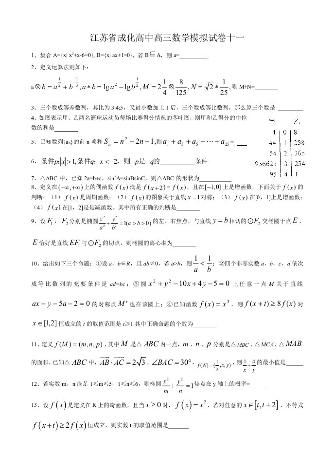 江苏省成化高中高三数学模拟试卷十一