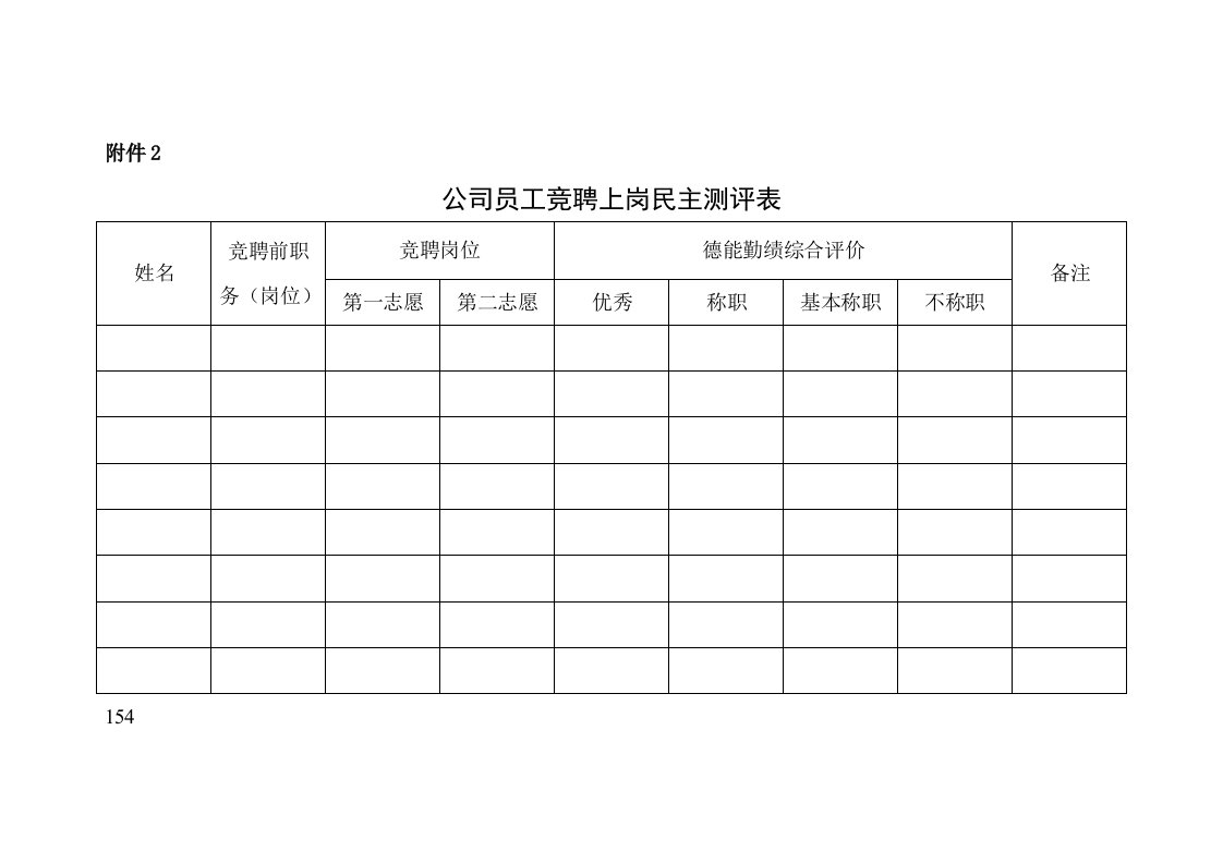 竞聘上岗民主测评表