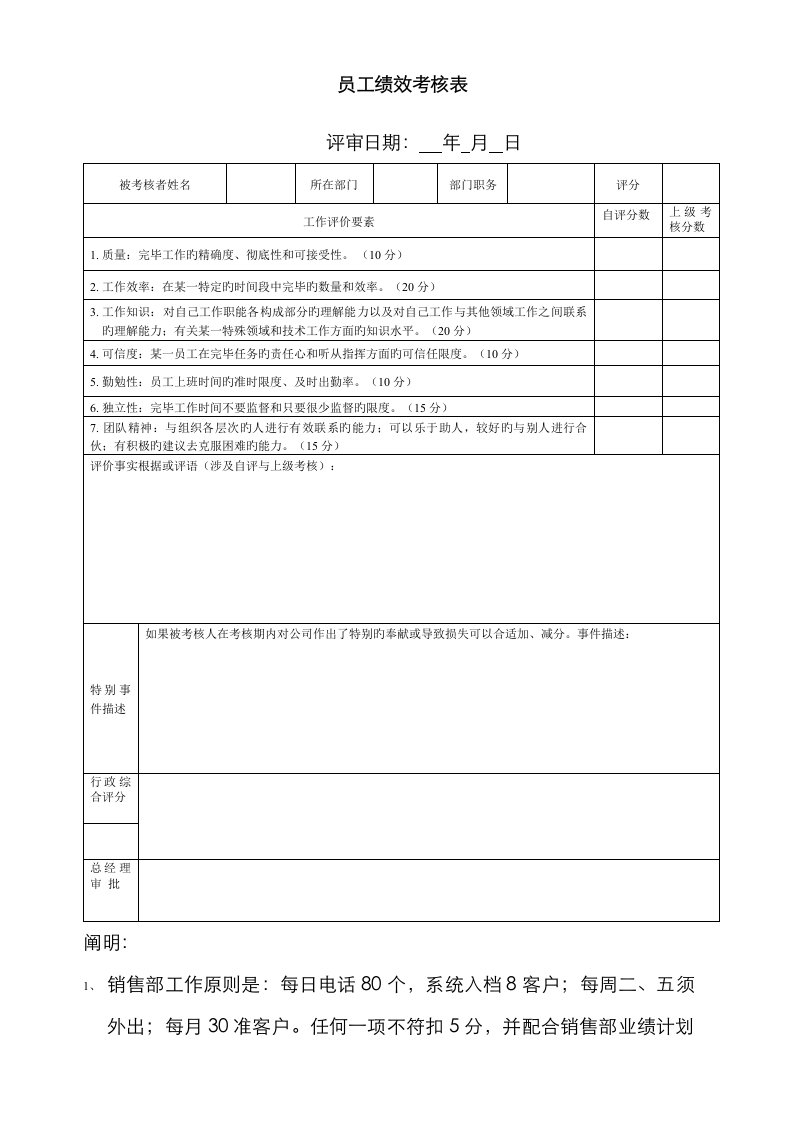 物流公司员工绩效考核表