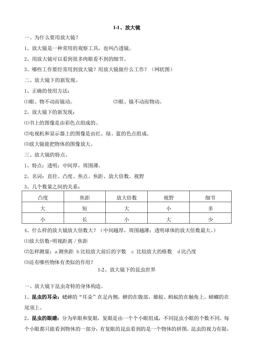 教科六年级下册科学配套练习答案