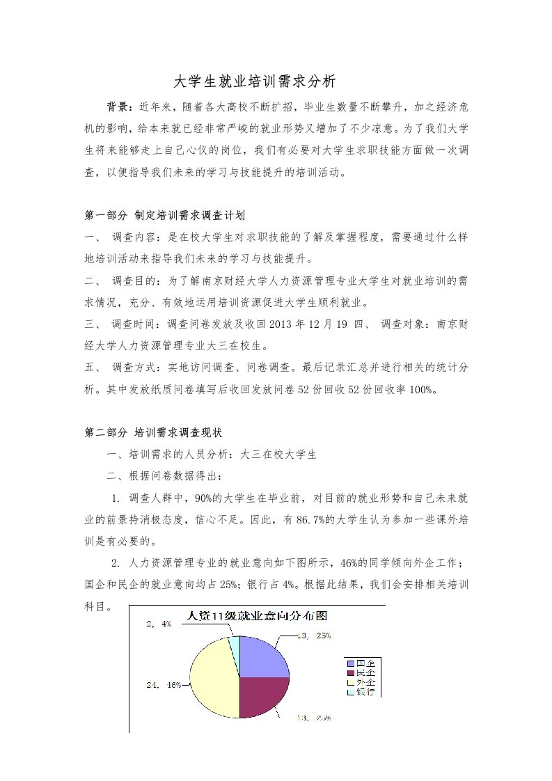 大学生求职培训需求分析及评估分析