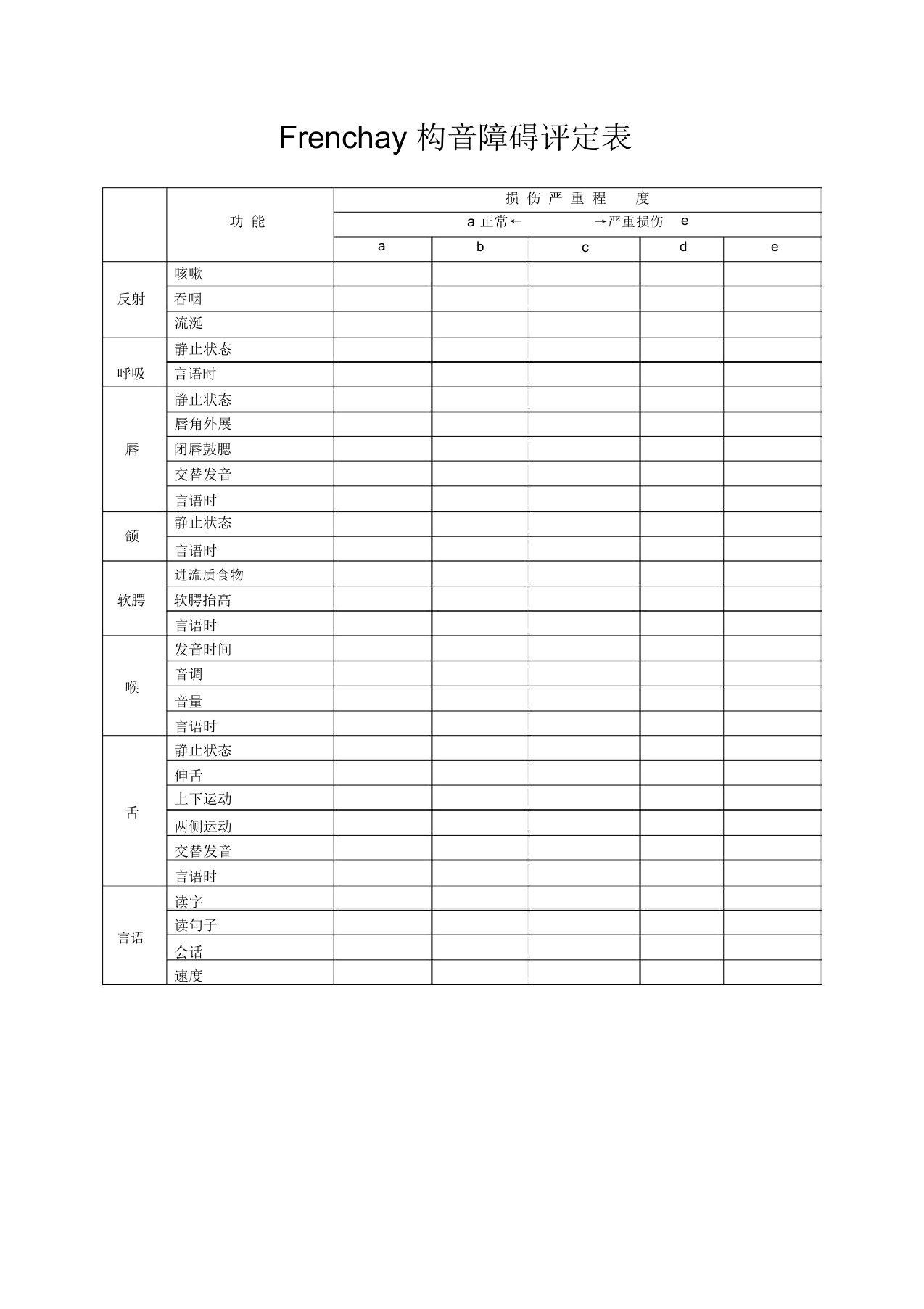 Frenchay构音障碍评定表