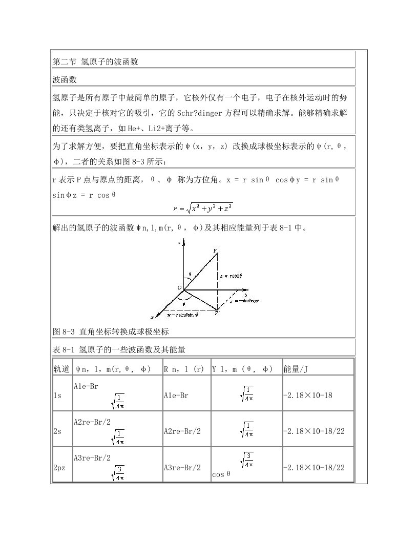 第二节++氢原子的波函数