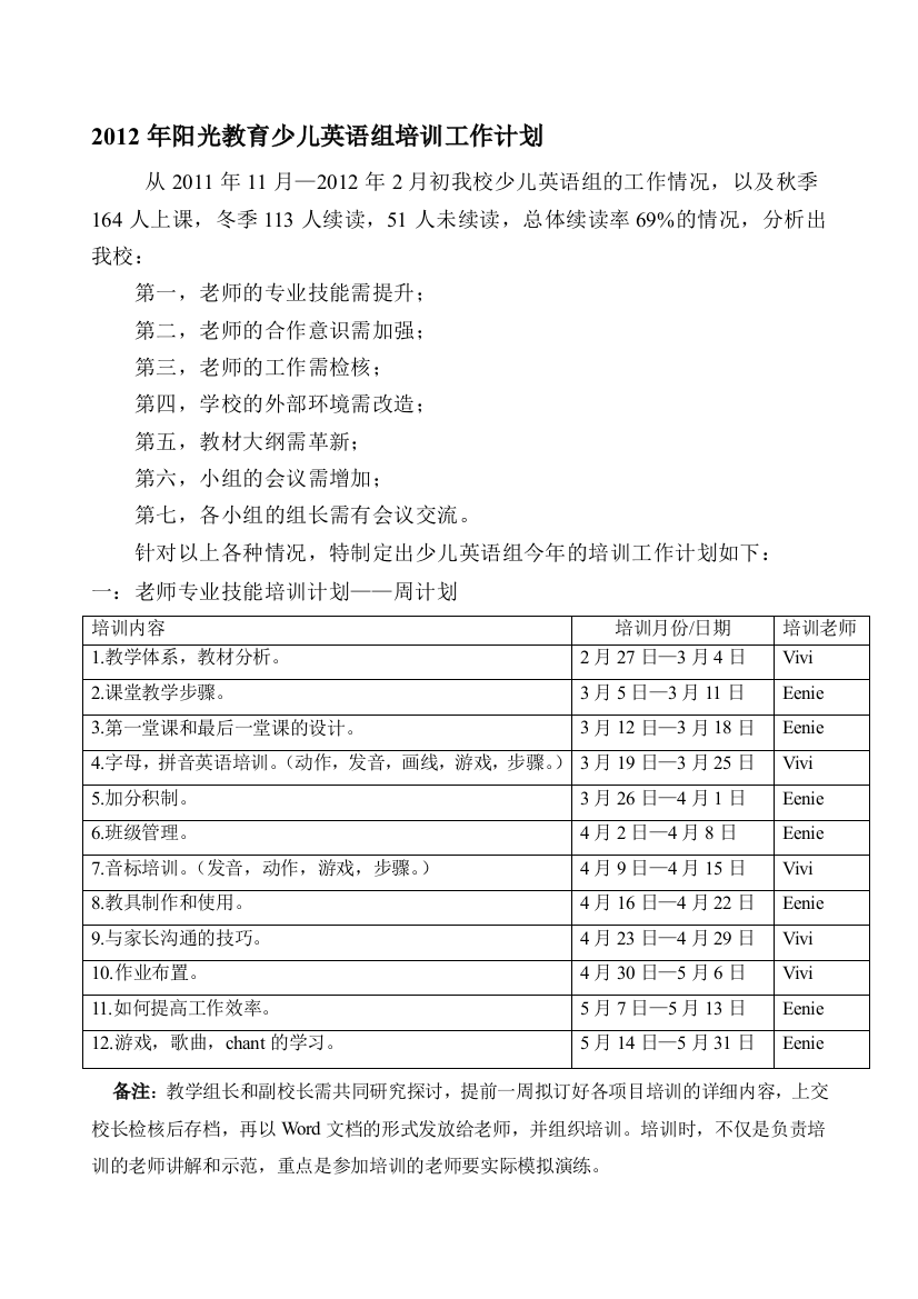 2012年阳光教育少儿英语组培训工作计划1