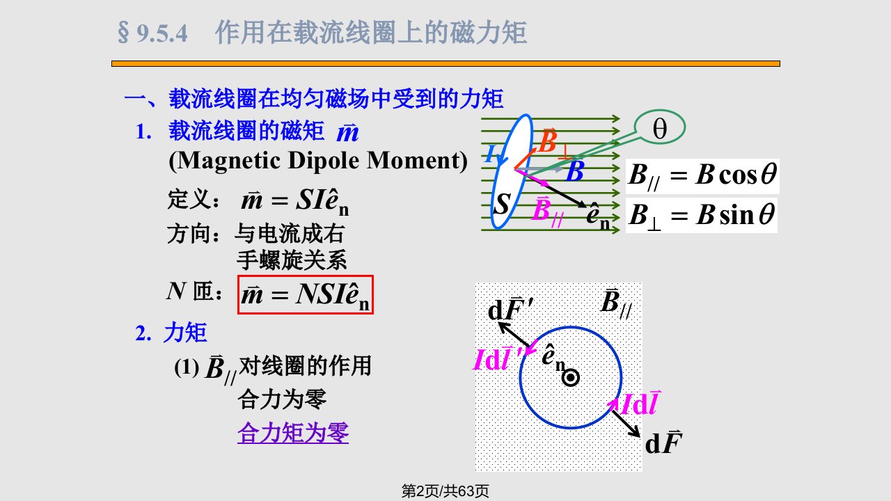 章磁介质电磁感应