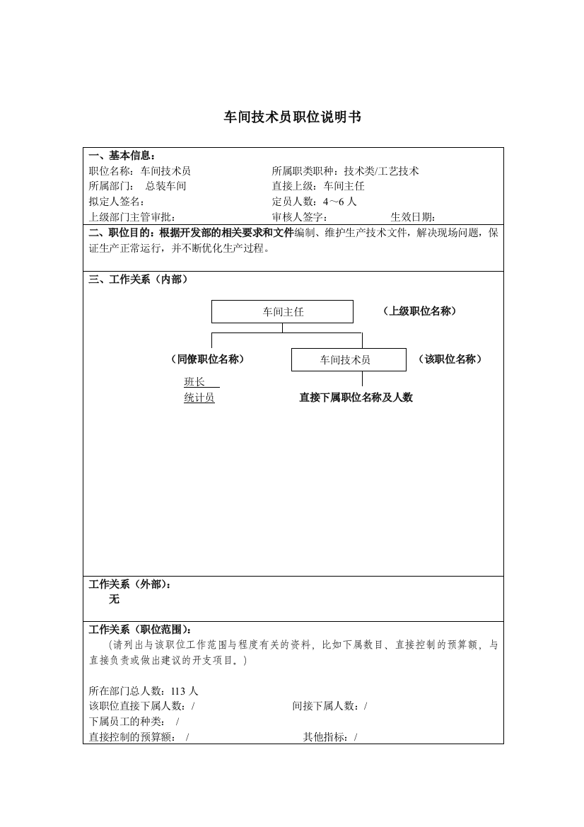 车间技术员岗位说明书