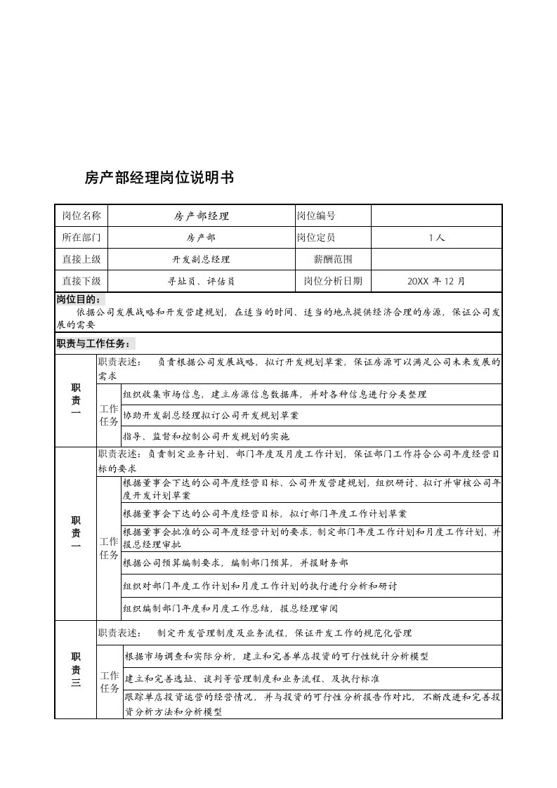 餐饮管理-某餐饮企业房产部经理岗位说明书