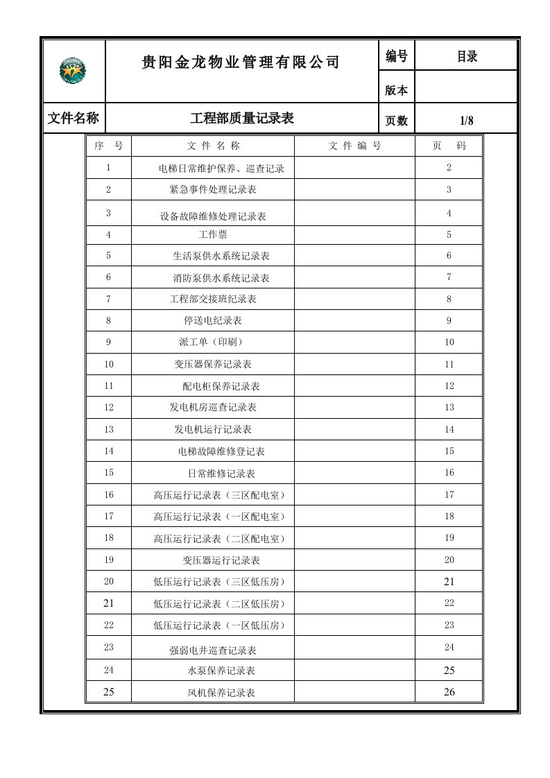 工程制度与表格-工程维修部表格