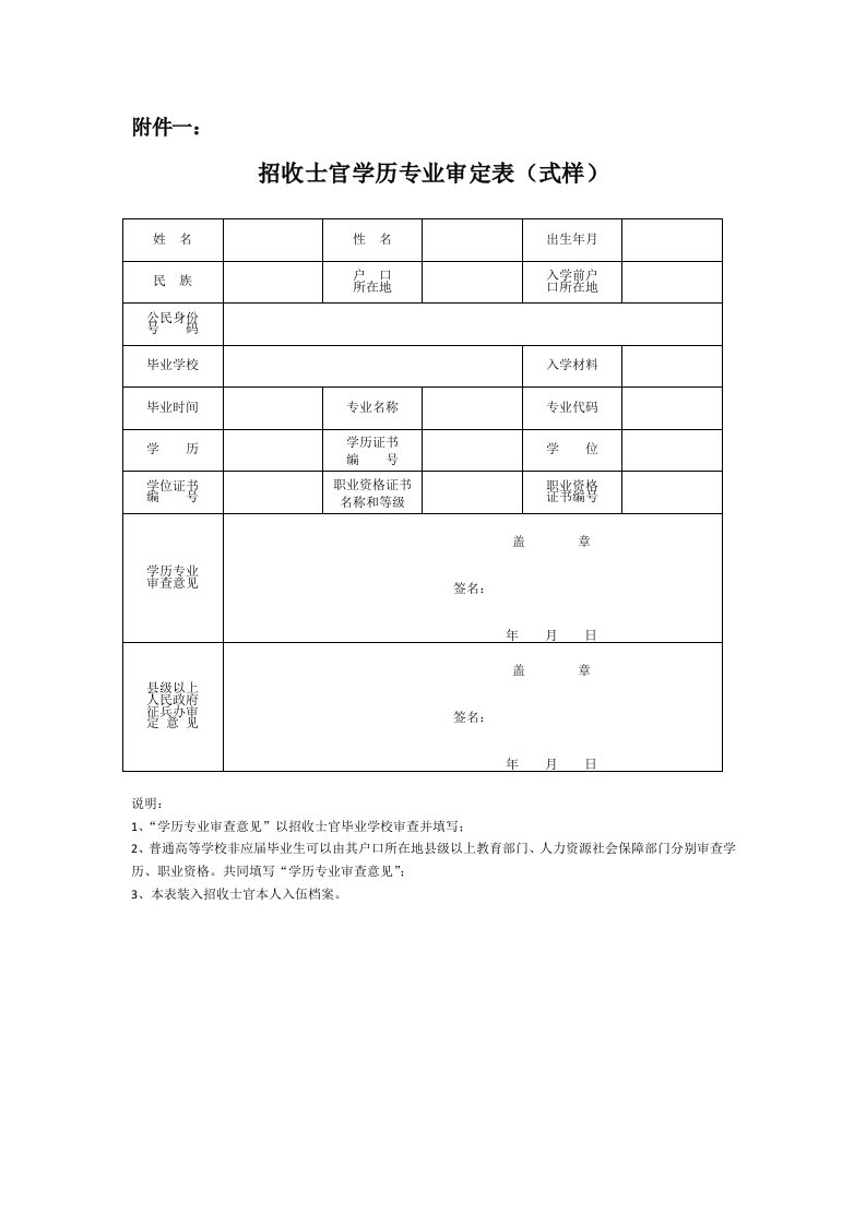 招收士官学历专业审定表2016.04