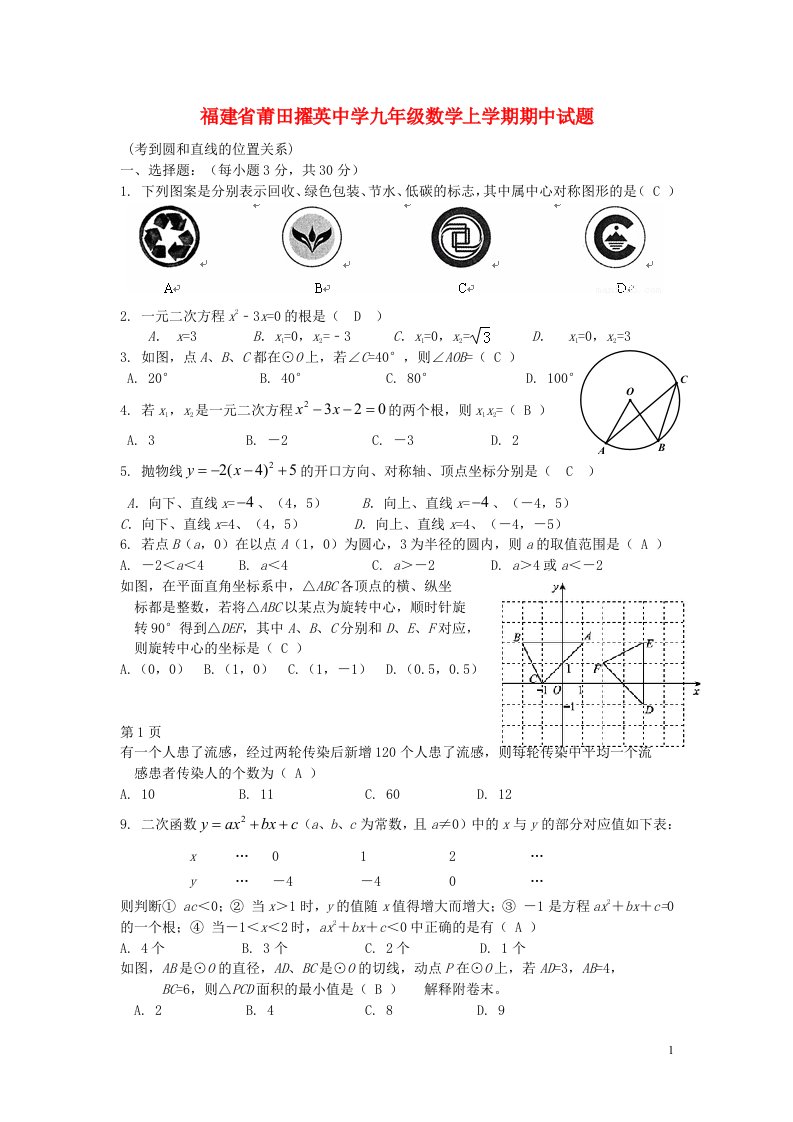 福建省莆田擢英中学九级数学上学期期中试题