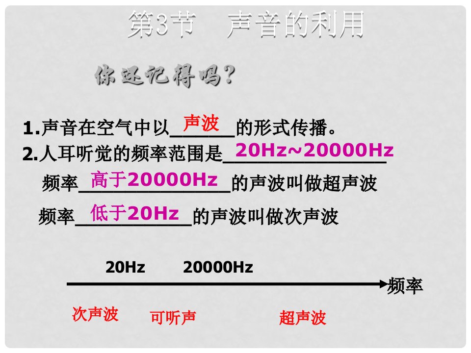 八年级物理上册