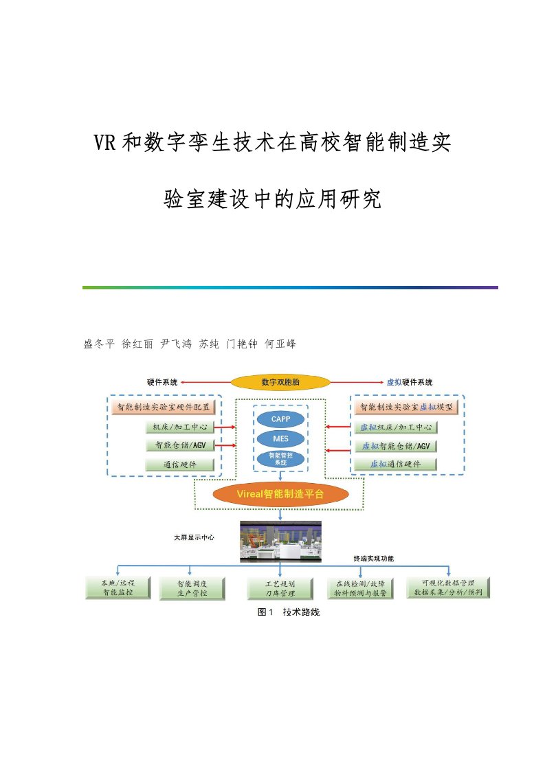 VR和数字孪生技术在高校智能制造实验室建设中的应用研究