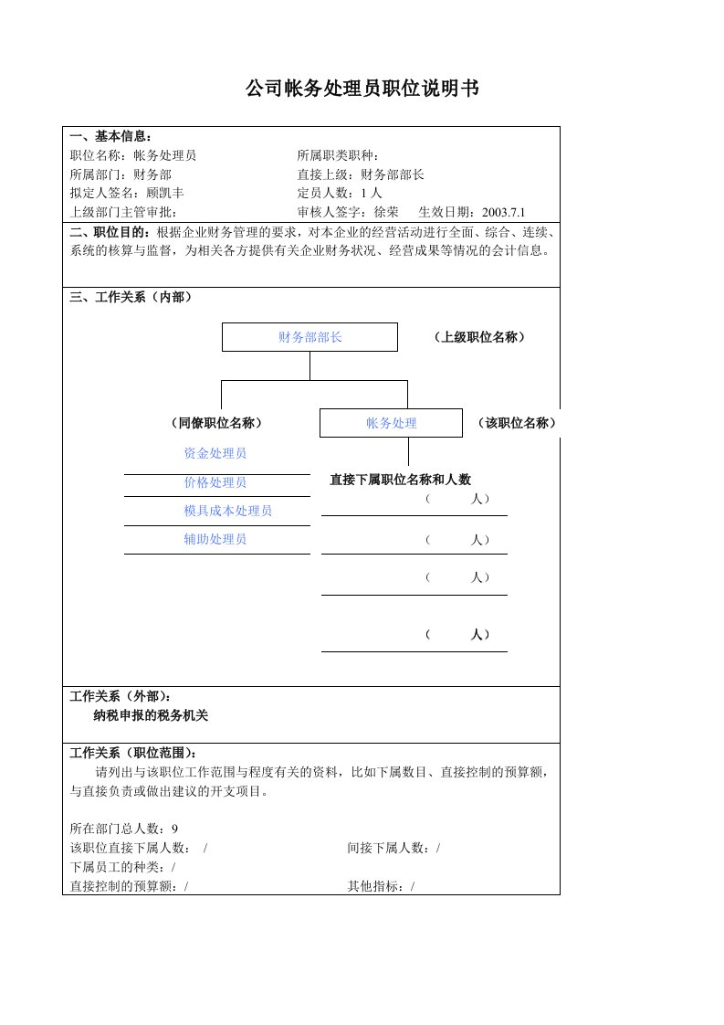 某大型汽车零部件公司财务部帐务处理员职位说明书