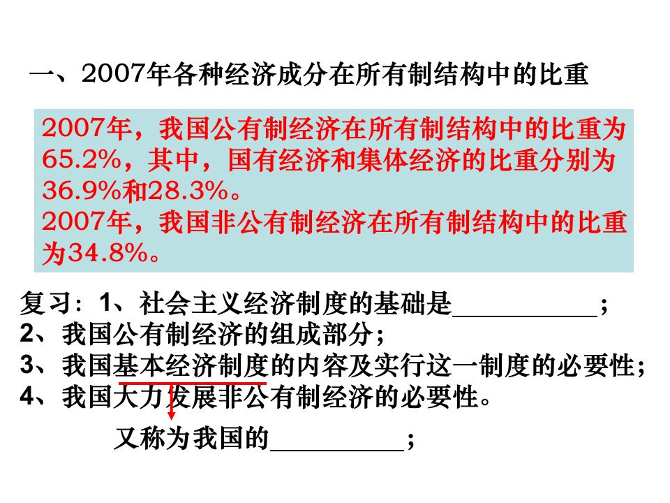 某经济管理数据学与财务知识分析