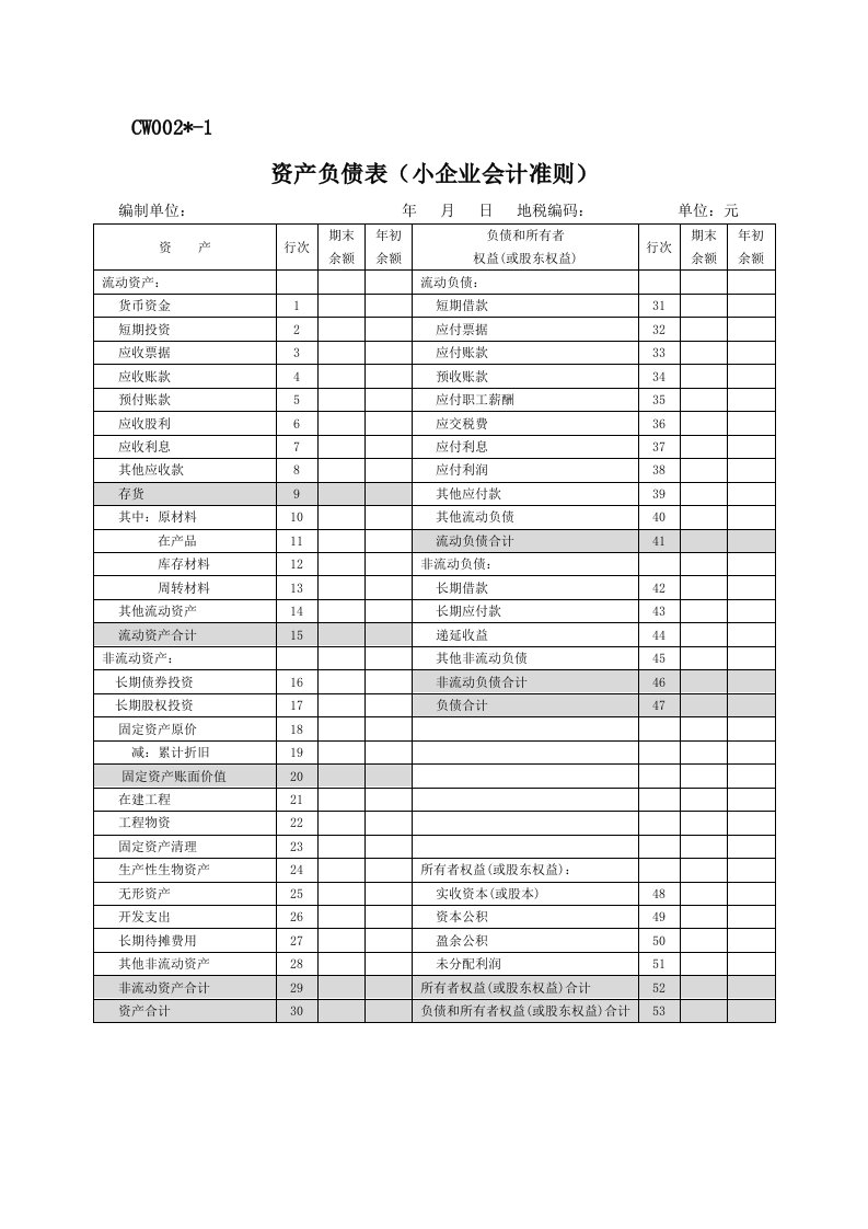 财务报表样式(小企业会计准则)