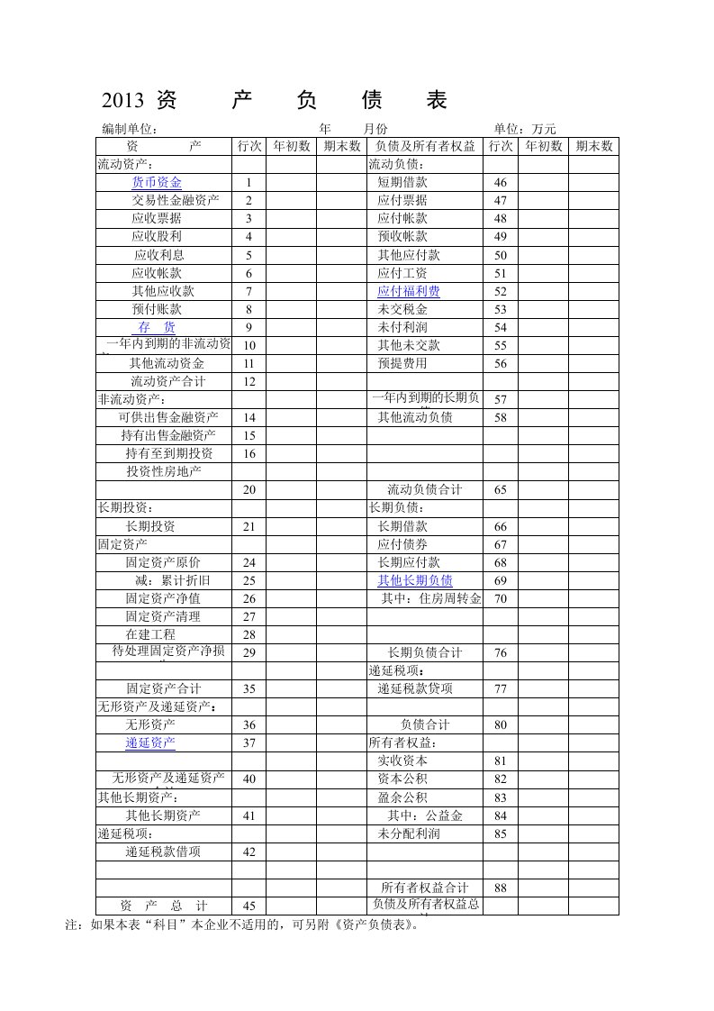 2013最新资产负债表表格下载