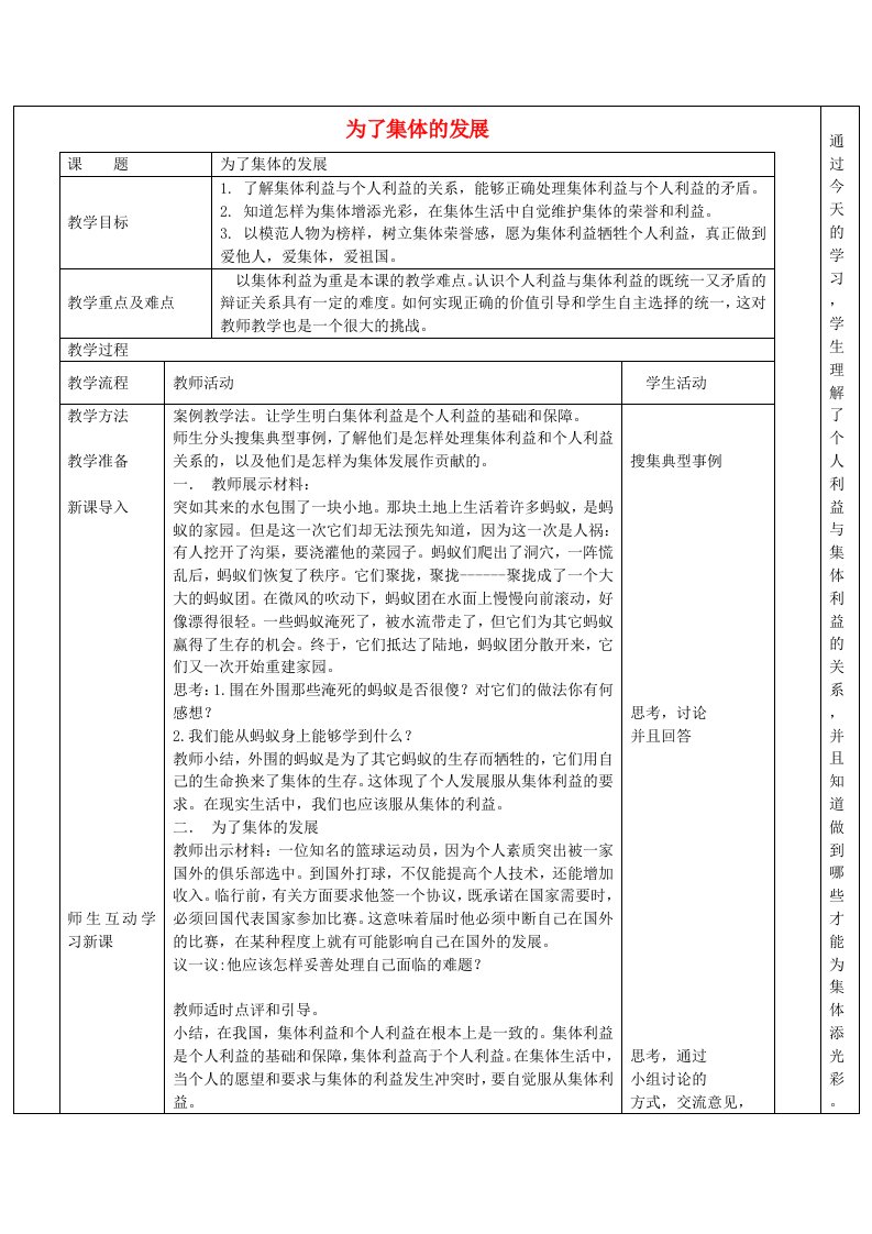 陕西省旬阳县神河中学八年级政治下册第五单元第10课为了集体的发展第2课时教案鲁教版