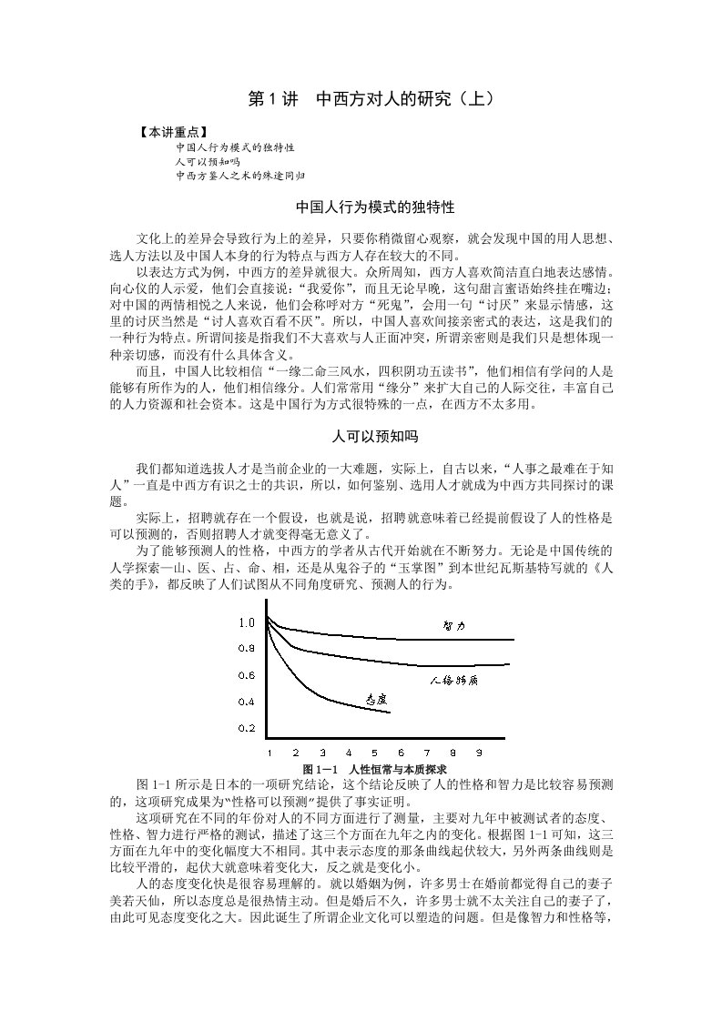 D15企业选人方法与心理测量技术-传统鉴人之术与心理测量实践应用魏钧