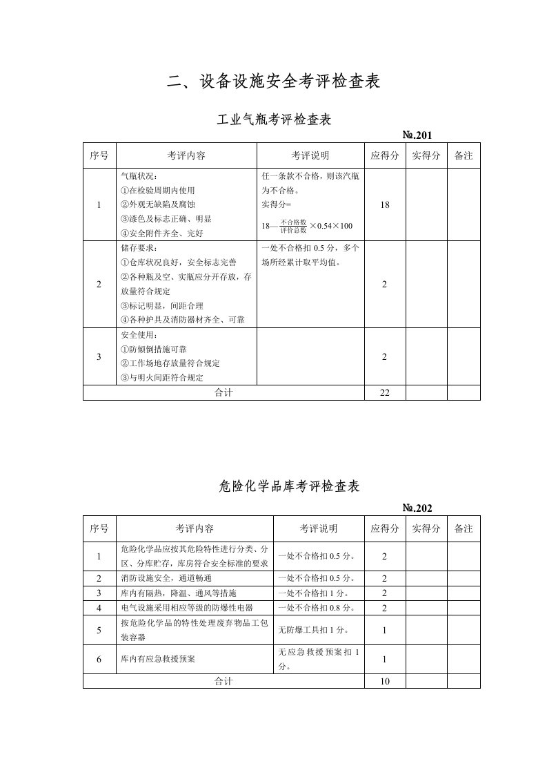 生产管理--设备检查表