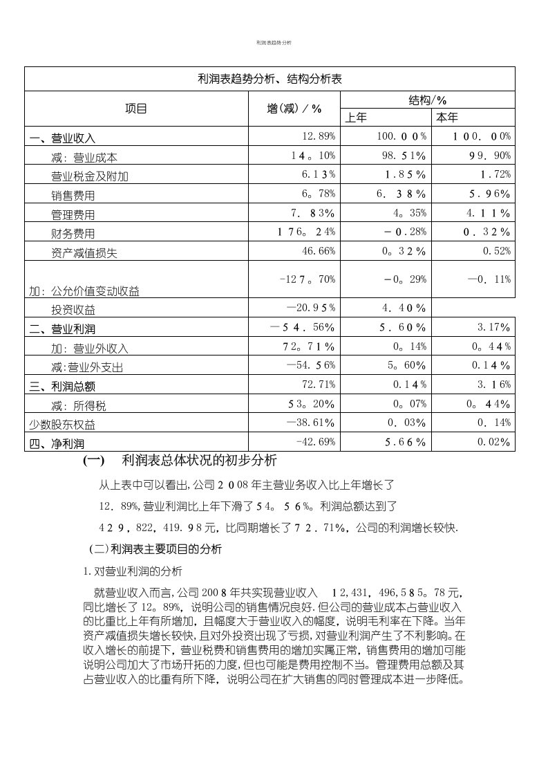 利润表趋势分析