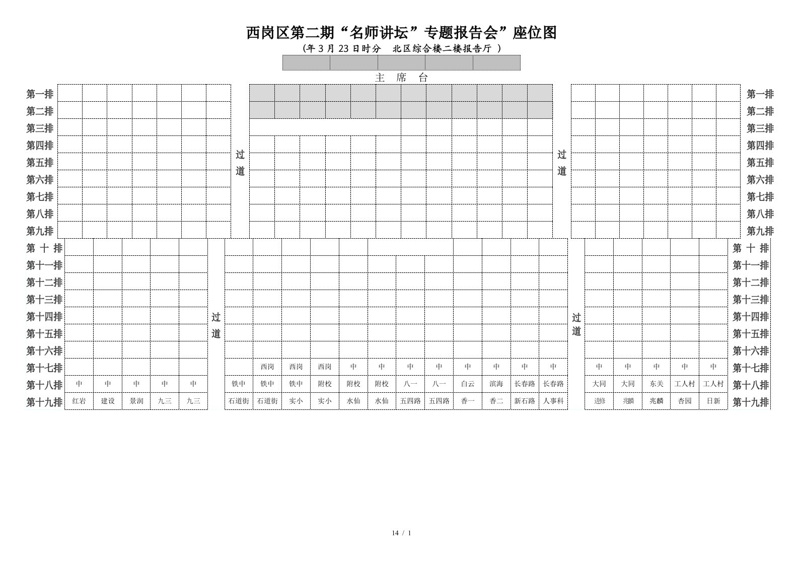 西岗区第二期名师讲坛专题报告会座位图