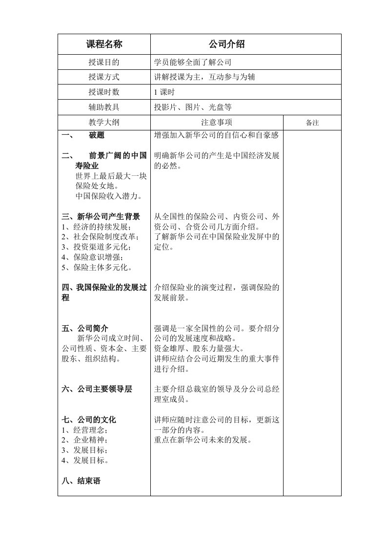 新人培训讲师手册