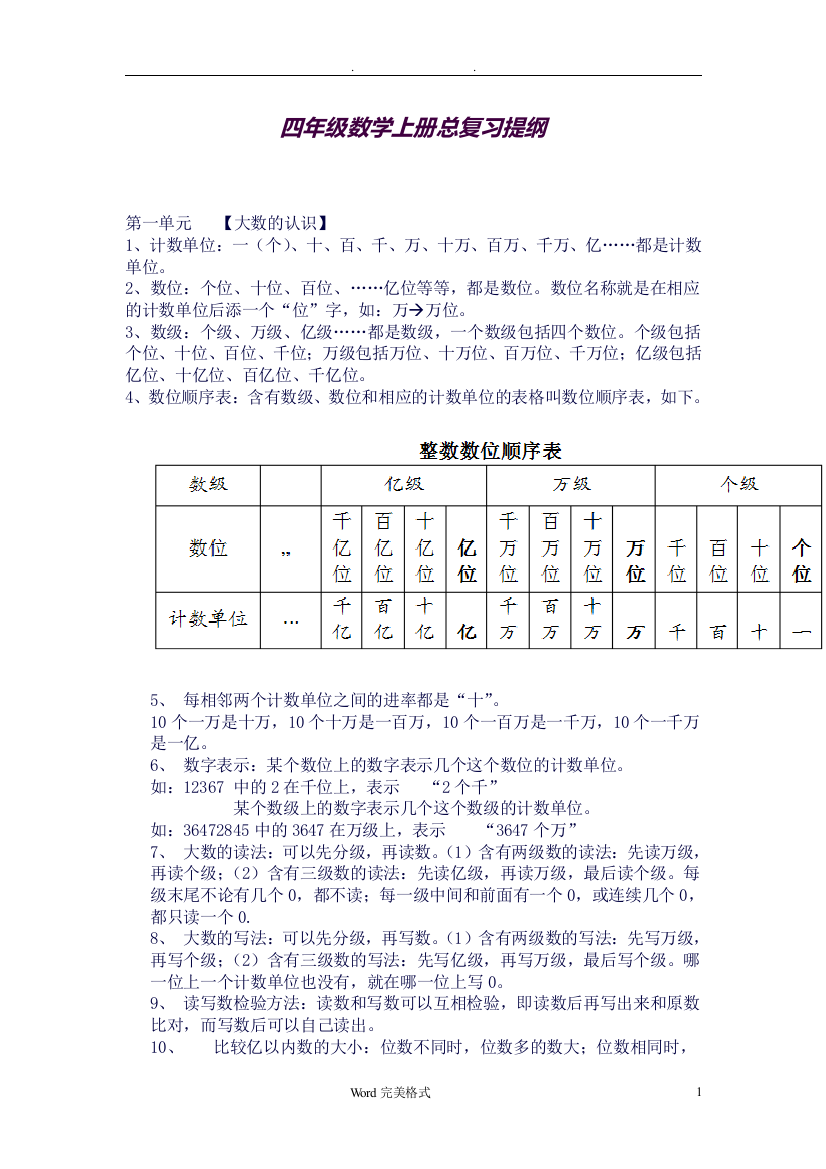 人版四年级数学(上册)知识点总结32789(良心出品必属精品)