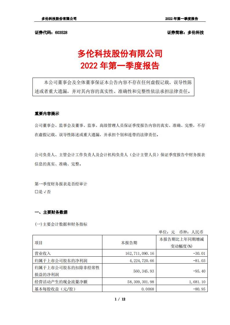 上交所-多伦科技2022年第一季度报告-20220427