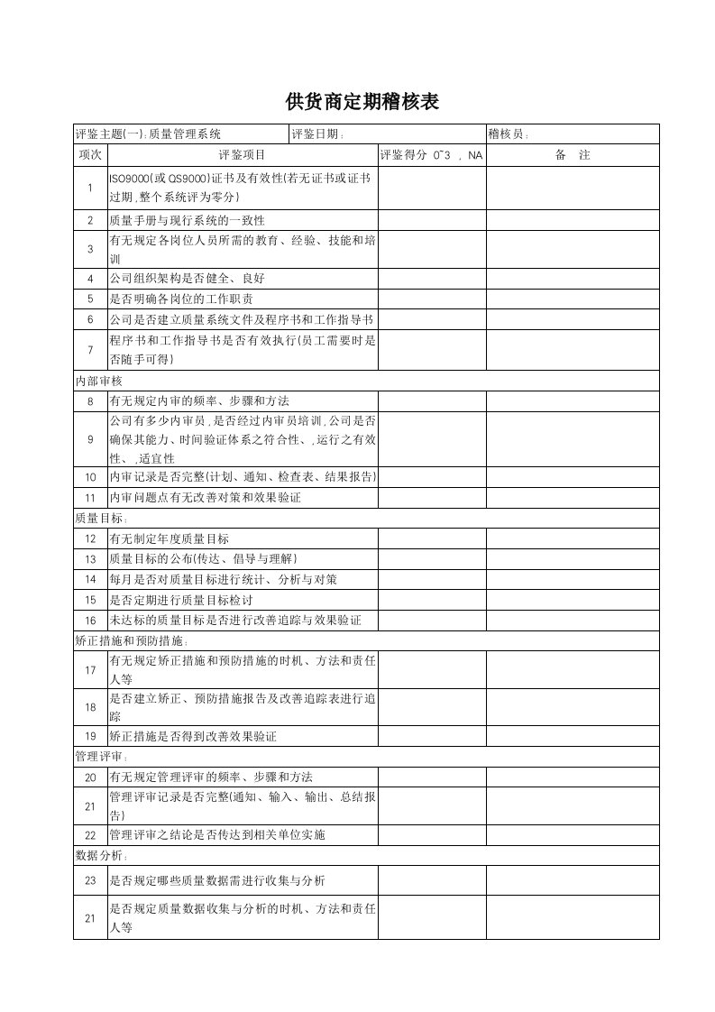 供货商定期稽核表完整版