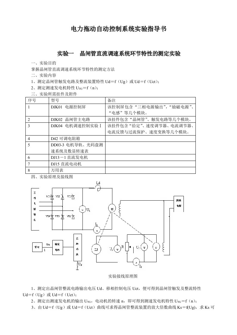 电力拖动自动控制系统实验