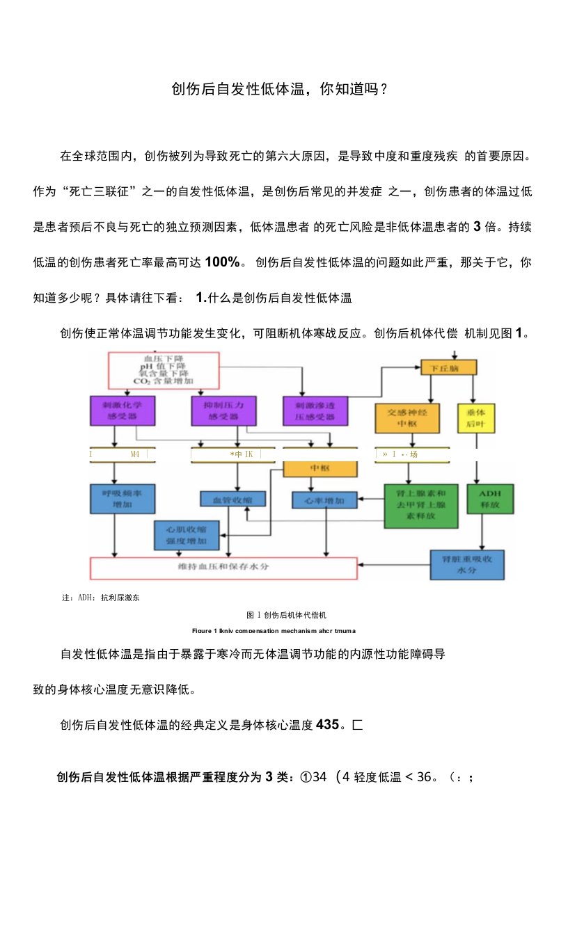 创伤后自发性低体温