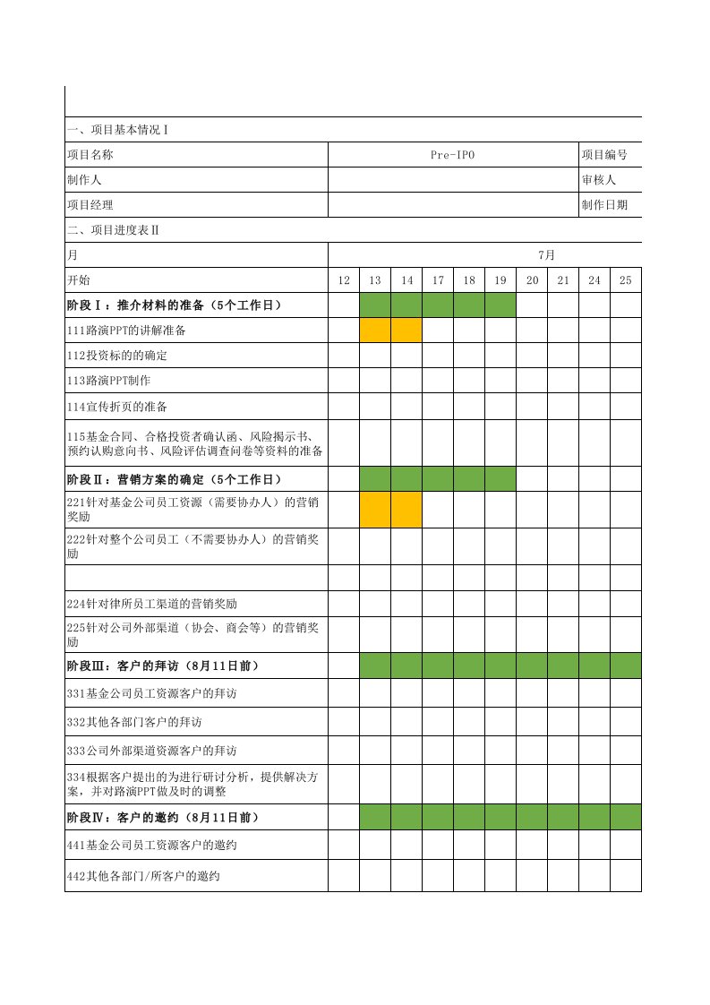 项目进度表