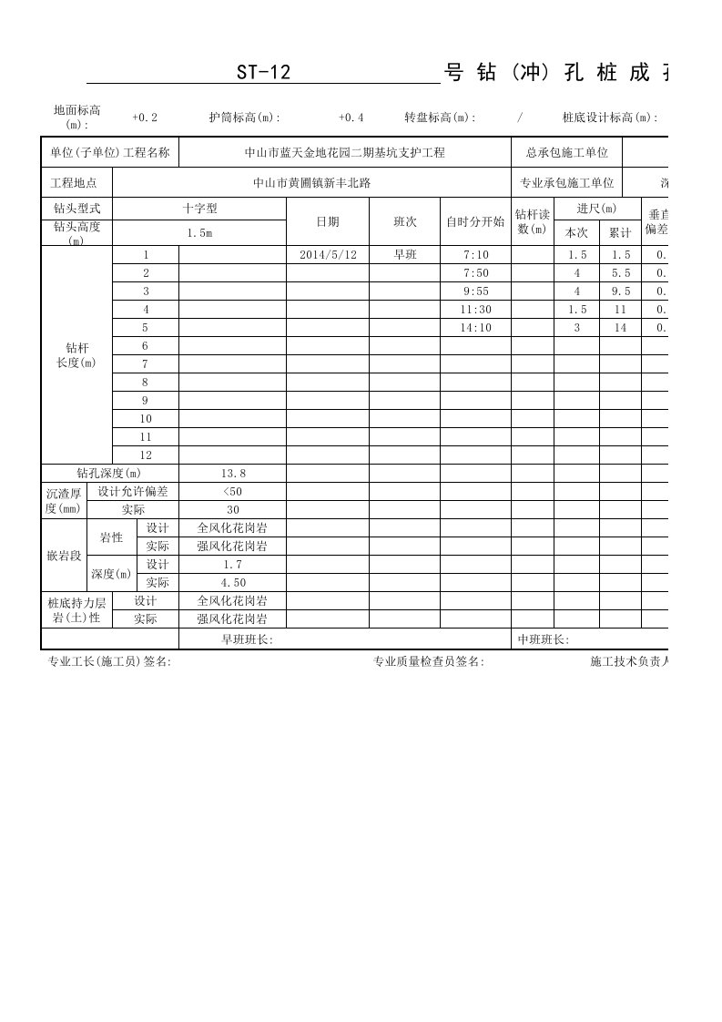 号钻(冲)孔桩成孔施工记录GD