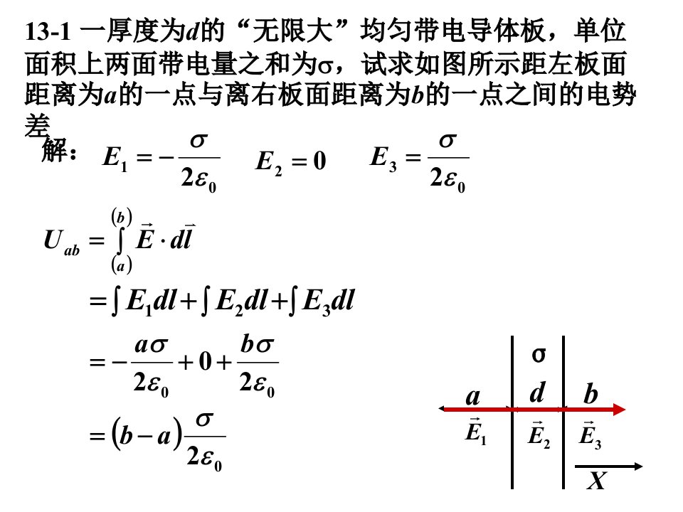 电磁第四章(习题和解答)