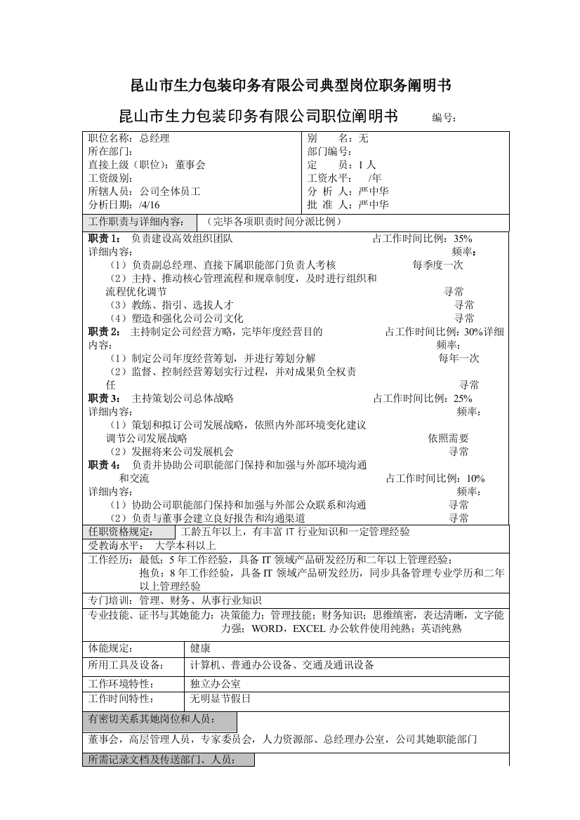 工作分析与职务说明书精品推荐样本