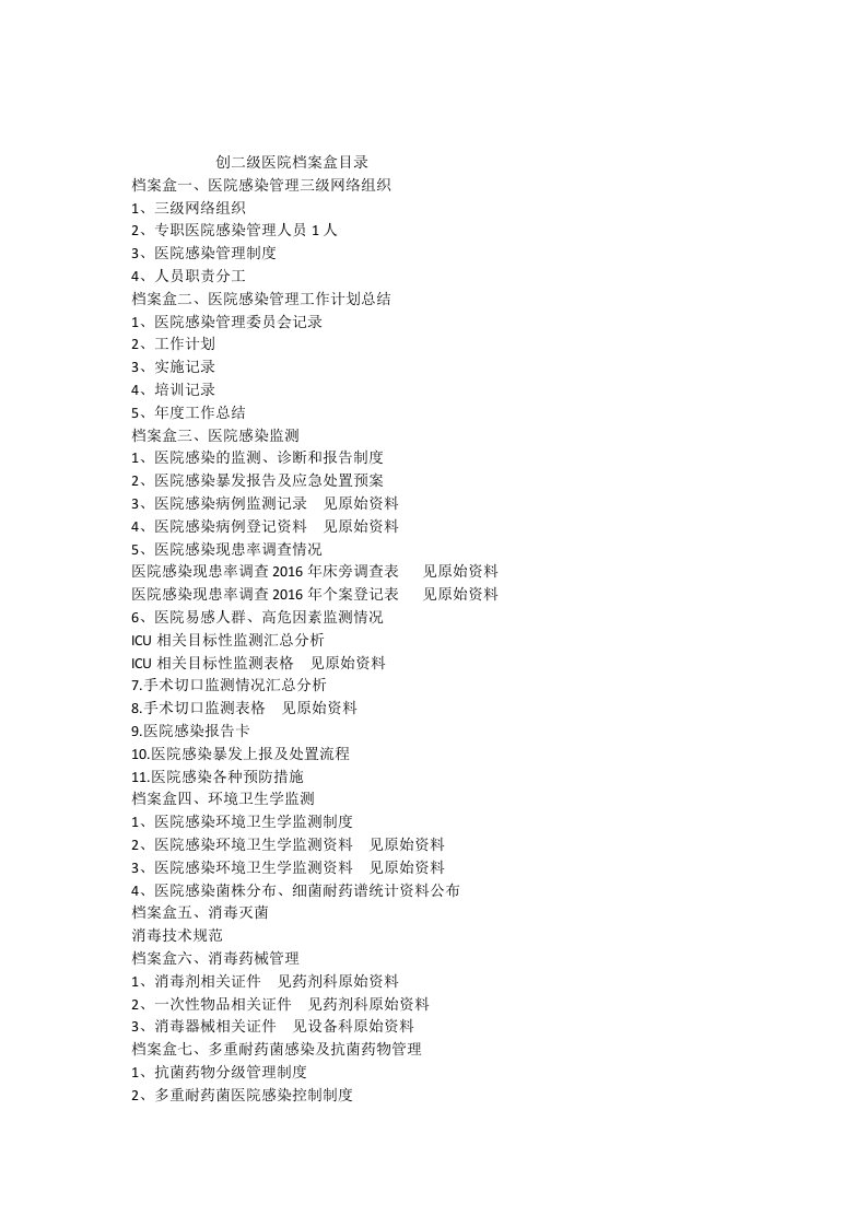 创二级医院档案盒院感科目录