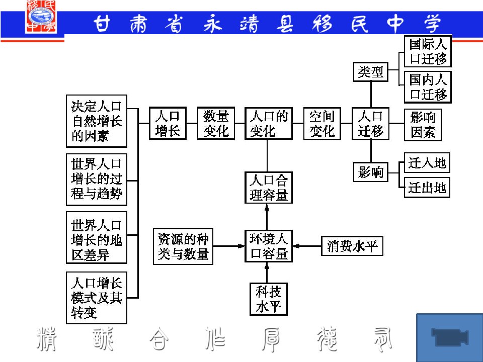 问题研究怎样看待农民工现象