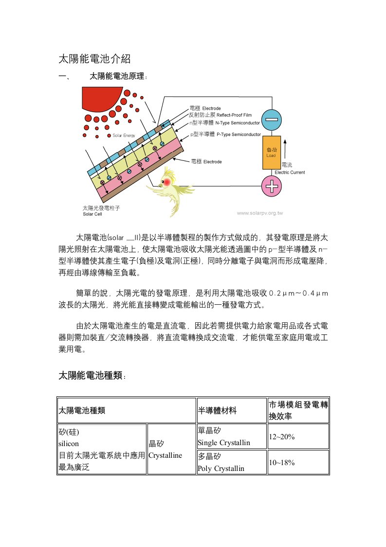 太阳能电池介绍