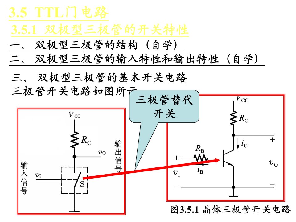 《L门电路》课件