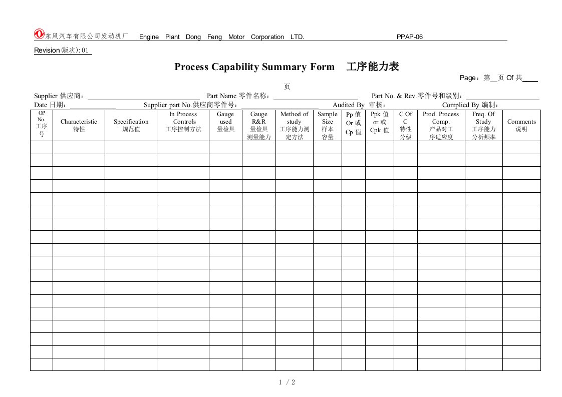 PPAP生产件批准程序管理手册0