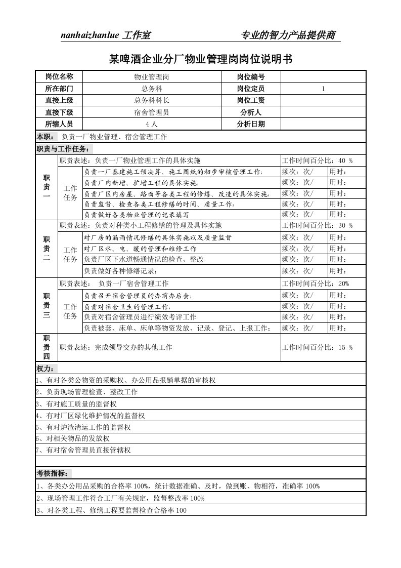 某啤酒企业分厂物业管理岗岗位说明书